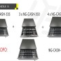 CASH BUNDLE 3 - 4 x ΣΥΡΤΑΡΙΑ 410 + 3 x ΣΥΡΤΑΡΙΑ 350 + 3 x ΣΥΡΤΑΡΙΑ 335 ΔΩΡΟ ΣΥΡΤΑΡΙ 410