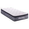 Pocket spring με memory foam