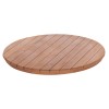 ΕΠΙΦΑΝΕΙΑ ΤΡΑΠΕΖΙΟΥ ΣΤΡΟΓΓΥΛΗ HM18132 ΞΥΛΟ TEAK--ΦΥΣΙΚΟ Φ60x4(πάχος)εκ. ΕΠΙΦΑΝΕΙΑ ΤΡΑΠΕΖΙΟΥ ΣΤΡΟΓΓΥΛΗ HM18132 ΞΥΛΟ TEAK--ΦΥΣΙΚΟ Φ60x4(πάχος)εκ.