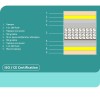 ΣΤΡΩΜΑ POCKET SPRING ΗΜΙΔΙΠΛΟ 110x190 ΔΙΠΛΗΣ ΟΨΗΣ HM309.02 ΣΤΡΩΜΑ POCKET SPRING ΗΜΙΔΙΠΛΟ 110x190 ΔΙΠΛΗΣ ΟΨΗΣ HM309.02
