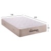ΣΤΡΩΜΑ DREAMTOPIA, σειρά URANIA HM659.140 POCKET SPRING 140X200x30Yεκ. ΣΤΡΩΜΑ DREAMTOPIA, σειρά URANIA HM659.140 POCKET SPRING 140X200x30Yεκ.