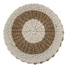 ΠΟΥΦ ΣΚΑΜΠΟ SARONI HM7851.01 SEAGRASS ΣΕ ΦΥΣΙΚΟ-ΛΕΥΚΟ ΧΡΩΜΑ Φ60x35Yεκ. ΠΟΥΦ ΣΚΑΜΠΟ SARONI HM7851.01 SEAGRASS ΣΕ ΦΥΣΙΚΟ-ΛΕΥΚΟ ΧΡΩΜΑ Φ60x35Yεκ.