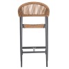 ΣΚΑΜΠΟ BAR ΑΛΟΥΜΙΝΙΟΥ GREGG HM5788.12 ΑΝΘΡΑΚΙ-ΜΠΕΖ ΤΗΣ ΑΜΜΟΥ ΣΥΝΘ.RATTAN 54x57x106Υεκ ΣΚΑΜΠΟ BAR ΑΛΟΥΜΙΝΙΟΥ GREGG HM5788.12 ΑΝΘΡΑΚΙ-ΜΠΕΖ ΤΗΣ ΑΜΜΟΥ ΣΥΝΘ.RATTAN 54x57x106Υεκ