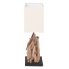 ΕΠΙΤΡΑΠΕΖΙΟ ΟΡΘΟΓΩΝΙΟ ΦΩΤΙΣΤΙΚΟ TWIGGY HM4424 DRIFTWOOD & ΛΕΥΚΟ ΚΑΠΕΛΟ 35.5x15x47Υεκ. ΕΠΙΤΡΑΠΕΖΙΟ ΟΡΘΟΓΩΝΙΟ ΦΩΤΙΣΤΙΚΟ TWIGGY HM4424 DRIFTWOOD & ΛΕΥΚΟ ΚΑΠΕΛΟ 35.5x15x47Υεκ.