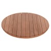 ΕΠΙΦΑΝΕΙΑ ΤΡΑΠΕΖΙΟΥ ΣΤΡΟΓΓΥΛΗ HM18132 ΞΥΛΟ TEAK--ΦΥΣΙΚΟ Φ60x4(πάχος)εκ. ΕΠΙΦΑΝΕΙΑ ΤΡΑΠΕΖΙΟΥ ΣΤΡΟΓΓΥΛΗ HM18132 ΞΥΛΟ TEAK--ΦΥΣΙΚΟ Φ60x4(πάχος)εκ.