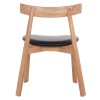 KΑΡΕΚΛΑ ΤΡΑΠΕΖΑΡΙΑΣ SEKAN HM18245.04 RUBBERWOOD-ΜΑΥΡΟ PU 60x54x72Υεκ KΑΡΕΚΛΑ ΤΡΑΠΕΖΑΡΙΑΣ SEKAN HM18245.04 RUBBERWOOD-ΜΑΥΡΟ PU 60x54x72Υεκ