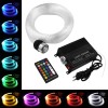 GloboStar® 79614 Κιτ Οπτικής Ίνας Optical Fiber LED 16W AC 230V με 280 Τεμ Οπτικής Ίνας Πάχους 1mm x Μήκους 2M και Ασύρματο Χειριστήριο RGBW GloboStar® 79614 Κιτ Οπτικής Ίνας Optical Fiber LED 16W AC 230V με 280 Τεμ Οπτικής Ίνας Πάχους 1mm x Μήκους 2M και Ασύρματο Χειριστήριο RGBW