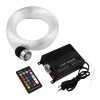GloboStar® 79614 Κιτ Οπτικής Ίνας Optical Fiber LED 16W AC 230V με 280 Τεμ Οπτικής Ίνας Πάχους 1mm x Μήκους 2M και Ασύρματο Χειριστήριο RGBW GloboStar® 79614 Κιτ Οπτικής Ίνας Optical Fiber LED 16W AC 230V με 280 Τεμ Οπτικής Ίνας Πάχους 1mm x Μήκους 2M και Ασύρματο Χειριστήριο RGBW