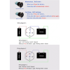 GloboStar® 70776 LED Φωτιζόμενος Διακόπτης Χωνευτός - Μπουτόν PUSH On Ανοξείδωτος AC 220-240V Αδιάβροχο IP67 Φ18mm με Angel Eye Κόκκινο GloboStar® 70776 LED Φωτιζόμενος Διακόπτης Χωνευτός - Μπουτόν PUSH On Ανοξείδωτος AC 220-240V Αδιάβροχο IP67 Φ18mm με Angel Eye Κόκκινο