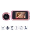 GloboStar® 86064 Επαναφορτιζόμενη Ψηφιακή Έξυπνη Camera Εξώπορτας 90° Μοιρών με Έγχρωμη Οθόνη 4.1" Inches - USB - Νυχτερινή Όραση με LED IR - Κουδούνι - Ροζ GloboStar® 86064 Επαναφορτιζόμενη Ψηφιακή Έξυπνη Camera Εξώπορτας 90° Μοιρών με Έγχρωμη Οθόνη 4.1" Inches - USB - Νυχτερινή Όραση με LED IR - Κουδούνι - Ροζ