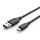 USB