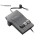 Routers