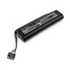 Raid Controllers