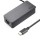 AC Adapters