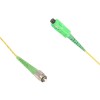 Fiber Optic Cables