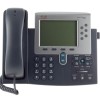 IP Phones