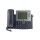 IP Phones