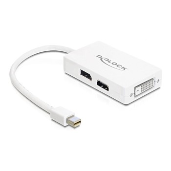ADAPTER MINI DISPLAYPORT TO VGA/HDMI/DVI NEW
