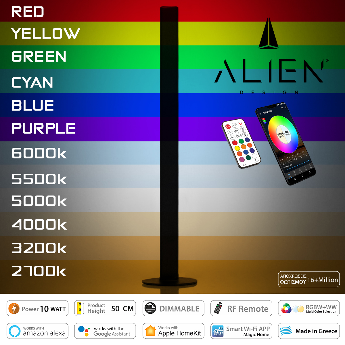 GloboStar® ALIEN-DIVA-BLACK-50-12 ALIEN Design DIVA Μοντέρνο Minimal Nordic Μεταλλικό Φωτιστικό Επιτραπέζιο - Πορτατίφ - Λαμπατέρ Μαύρο LED 10W 1500lm με Ασύρματο Χειριστήριο RF & Dimmer IP20 Πολύχρωμο RGBW + WW Smart Home Wi-Fi Μ3 x Π1.6 x Υ50cm GloboStar® ALIEN-DIVA-BLACK-50-12 ALIEN Design DIVA Μοντέρνο Minimal Nordic Μεταλλικό Φωτιστικό Επιτραπέζιο - Πορτατίφ - Λαμπατέρ Μαύρο LED 10W 1500lm με Ασύρματο Χειριστήριο RF & Dimmer IP20 Πολύχρωμο RGBW + WW Smart Home Wi-Fi Μ3 x Π1.6 x Υ50cm