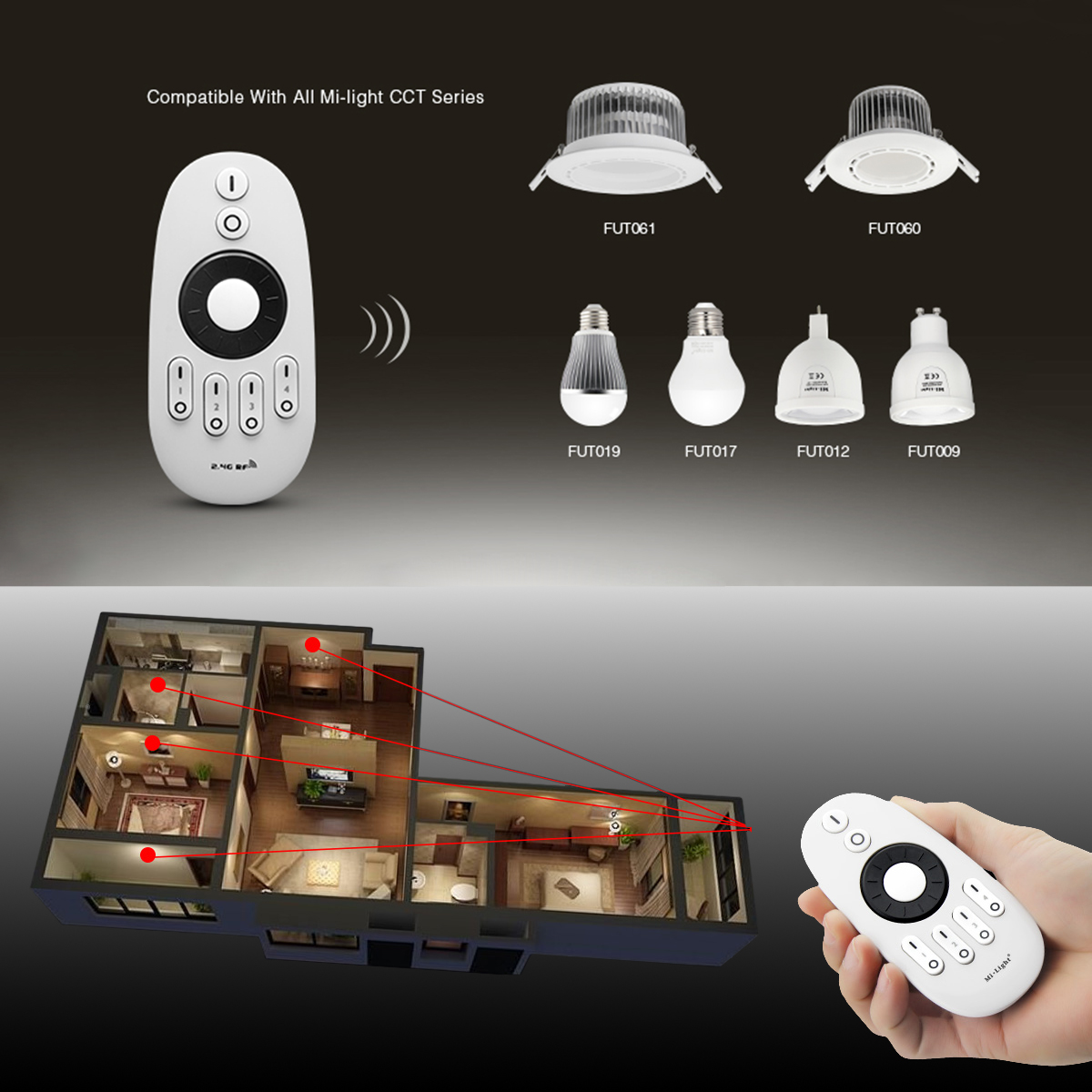 GloboStar® 71402 FUT006 Mi-Light Ασύρματο Χειριστήριο RF 2.4Ghz 4 Group για όλα τα Μονόχρωμα & CCT Mi-BOXER Controller DC 3V 2 x AAA - IP20 Λευκό Μ10.8 x Π5.4 x Υ2cm - 5 Years Warranty GloboStar® 71402 FUT006 Mi-Light Ασύρματο Χειριστήριο RF 2.4Ghz 4 Group για όλα τα Μονόχρωμα & CCT Mi-BOXER Controller DC 3V 2 x AAA - IP20 Λευκό Μ10.8 x Π5.4 x Υ2cm - 5 Years Warranty