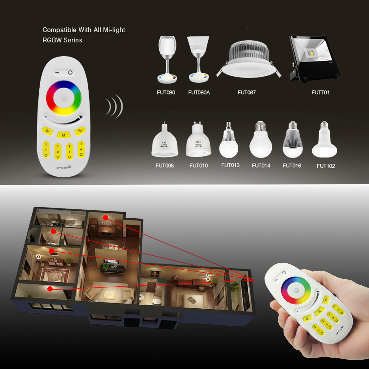 GloboStar® 71409 FUT096 Mi-Light Ασύρματο Χειριστήριο Αφής RF 2.4Ghz 4 Group για όλα τα RGBW Mi-BOXER Controller DC 3V 2 x AAA - IP20 Λευκό Μ12 x Π5.4 x Υ2cm - 5 Years Warranty GloboStar® 71409 FUT096 Mi-Light Ασύρματο Χειριστήριο Αφής RF 2.4Ghz 4 Group για όλα τα RGBW Mi-BOXER Controller DC 3V 2 x AAA - IP20 Λευκό Μ12 x Π5.4 x Υ2cm - 5 Years Warranty